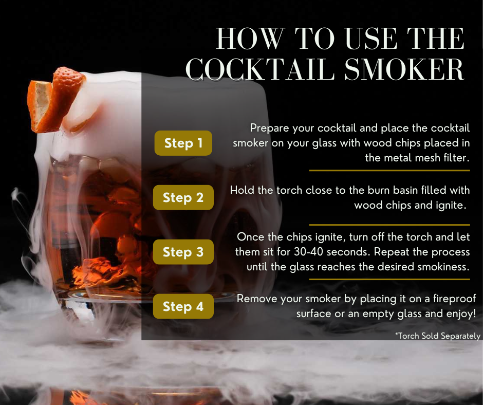 Cocktail Smoker Kit