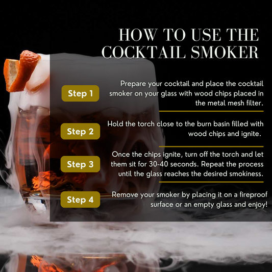 Personalized Cocktail Smoker Gift Box Luigi's Wood Shop