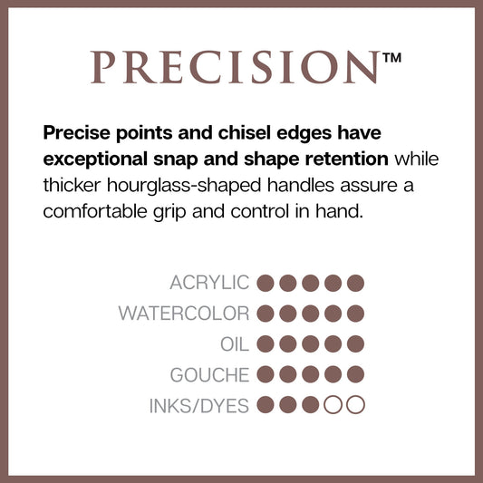 Precision™ Brushes 12 pc