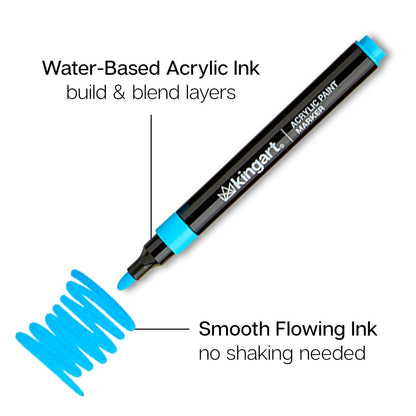 Acrylic Paint Markers - 36 Colors - Creative Freedom Collective