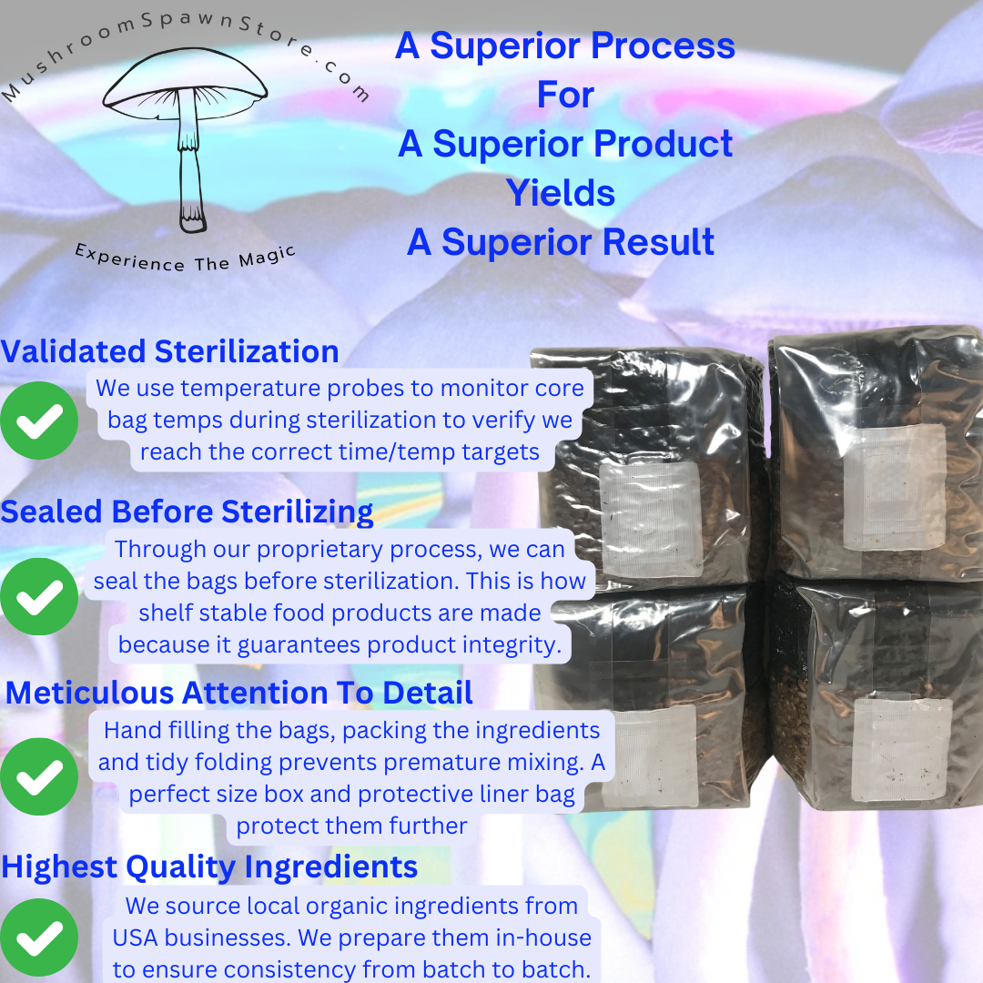 Mushroom Grow Kit - 4 Pack - All In One