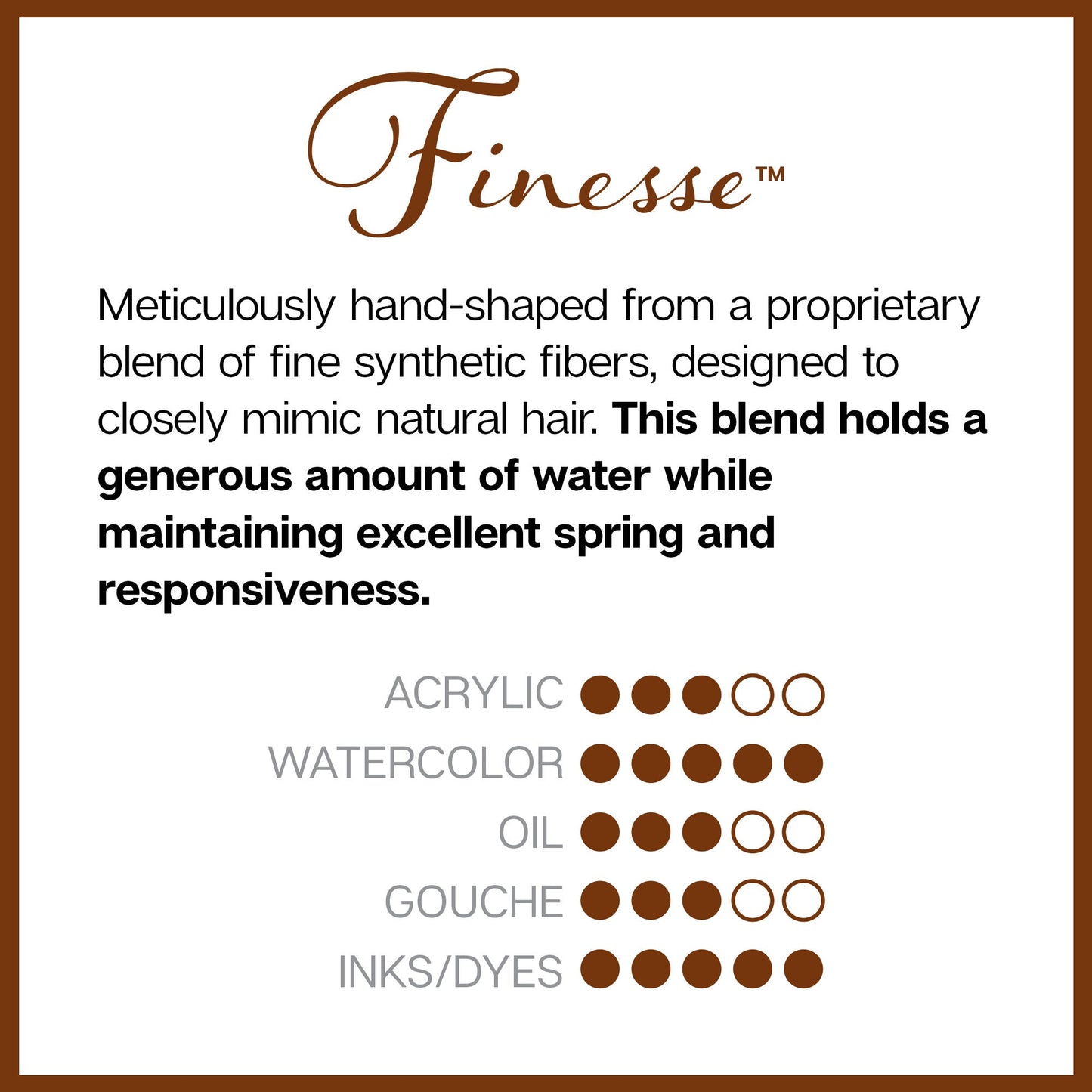 Finesse™ 8020 Ultra Round Brushes 10 pc