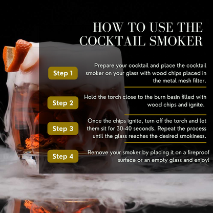 Personalized Cocktail Smoker Gift Box