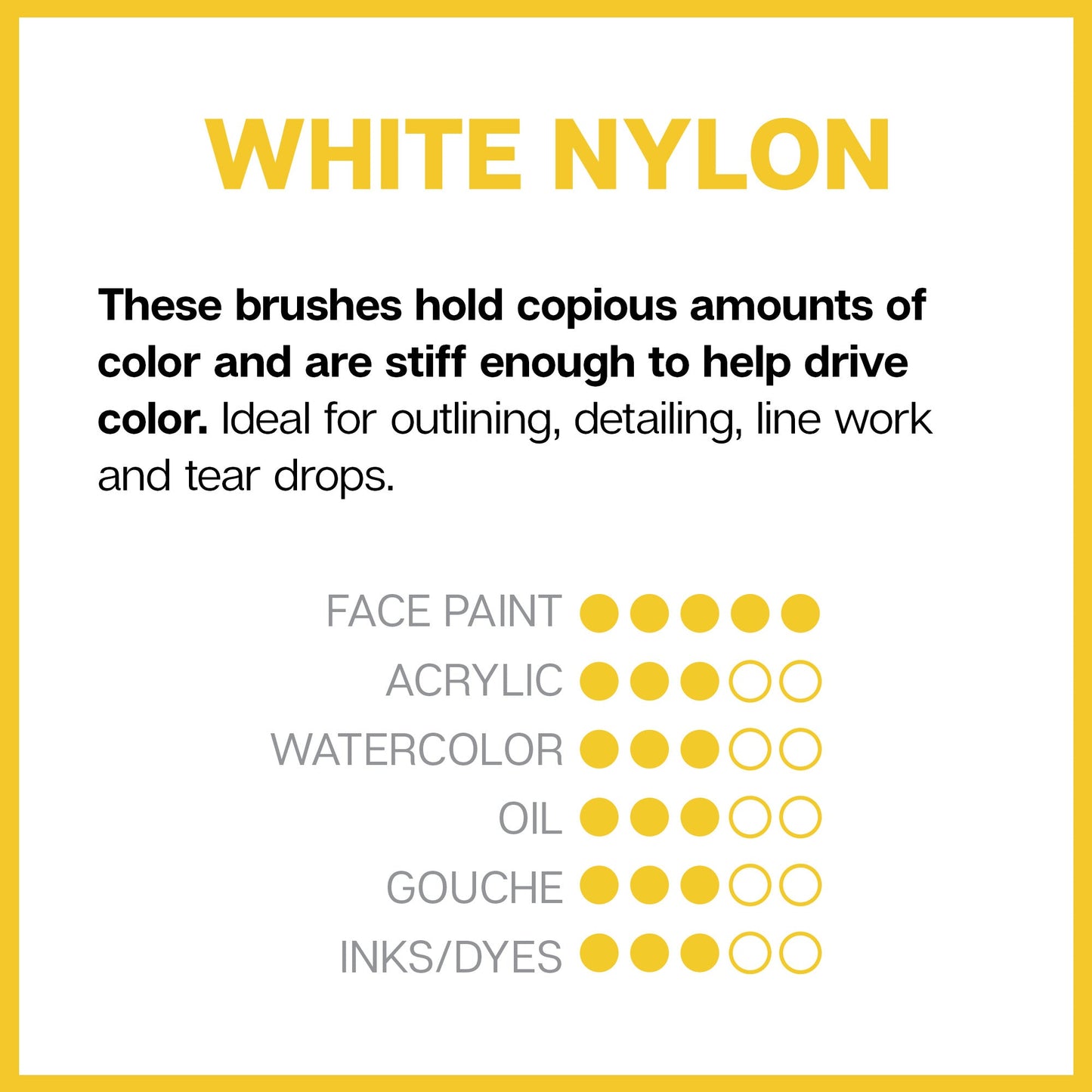 White Nylon 7950 Round Set, 8 pc