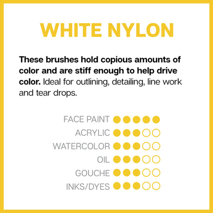 White Nylon 7950 Round Set, 8 pc