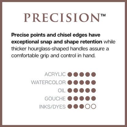 Precision™ Brushes 8 pc