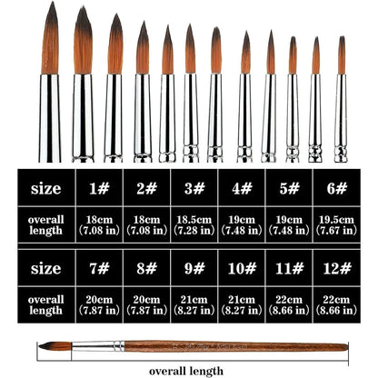 Paint Brushes 12pcs Set，Professional Brush Round Pointed Tip Artist Brush for Acrylic Watercolor Oil Painting Body Painting Creative Freedom Collective