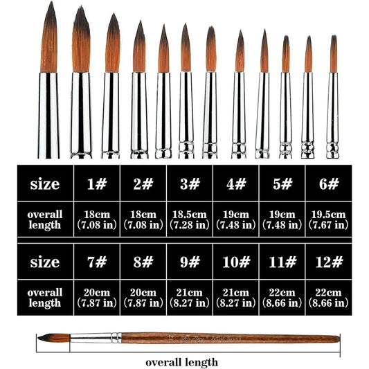 Paint Brushes 12pcs Set，Professional Brush Round Pointed Tip Artist Brush for Acrylic Watercolor Oil Painting Body Painting Creative Freedom Collective