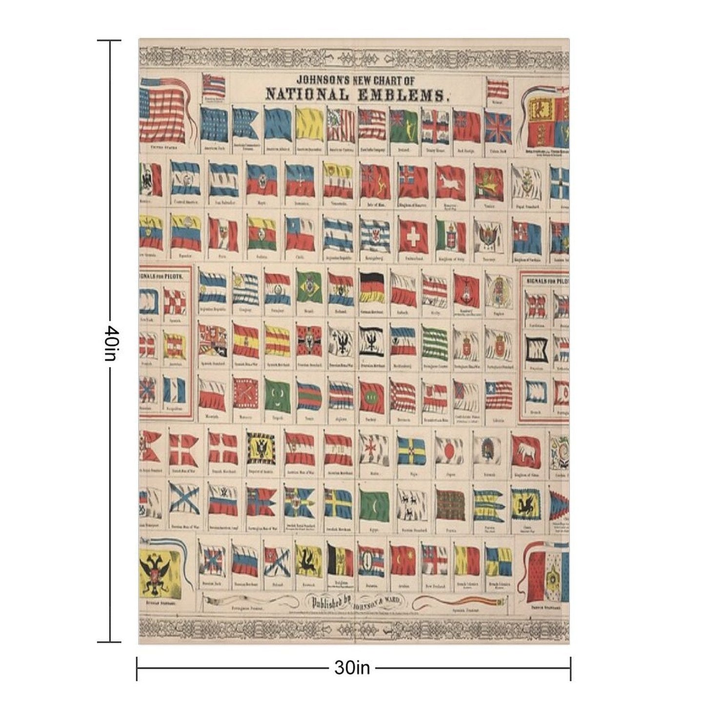 Vintage Flags of The World Chart Throw Blanket