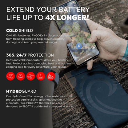 Apollo II + Antimicrobial