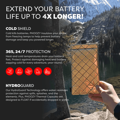 Apollo II + Antimicrobial